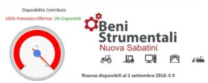 Sabatini Ter - stato risorse disponibili al 05 09 2016