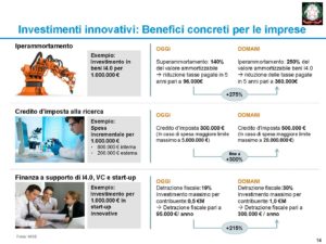 piano_industria_40_pagina_14