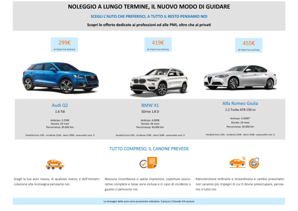 Offerte Noleggio a Lungo Temine